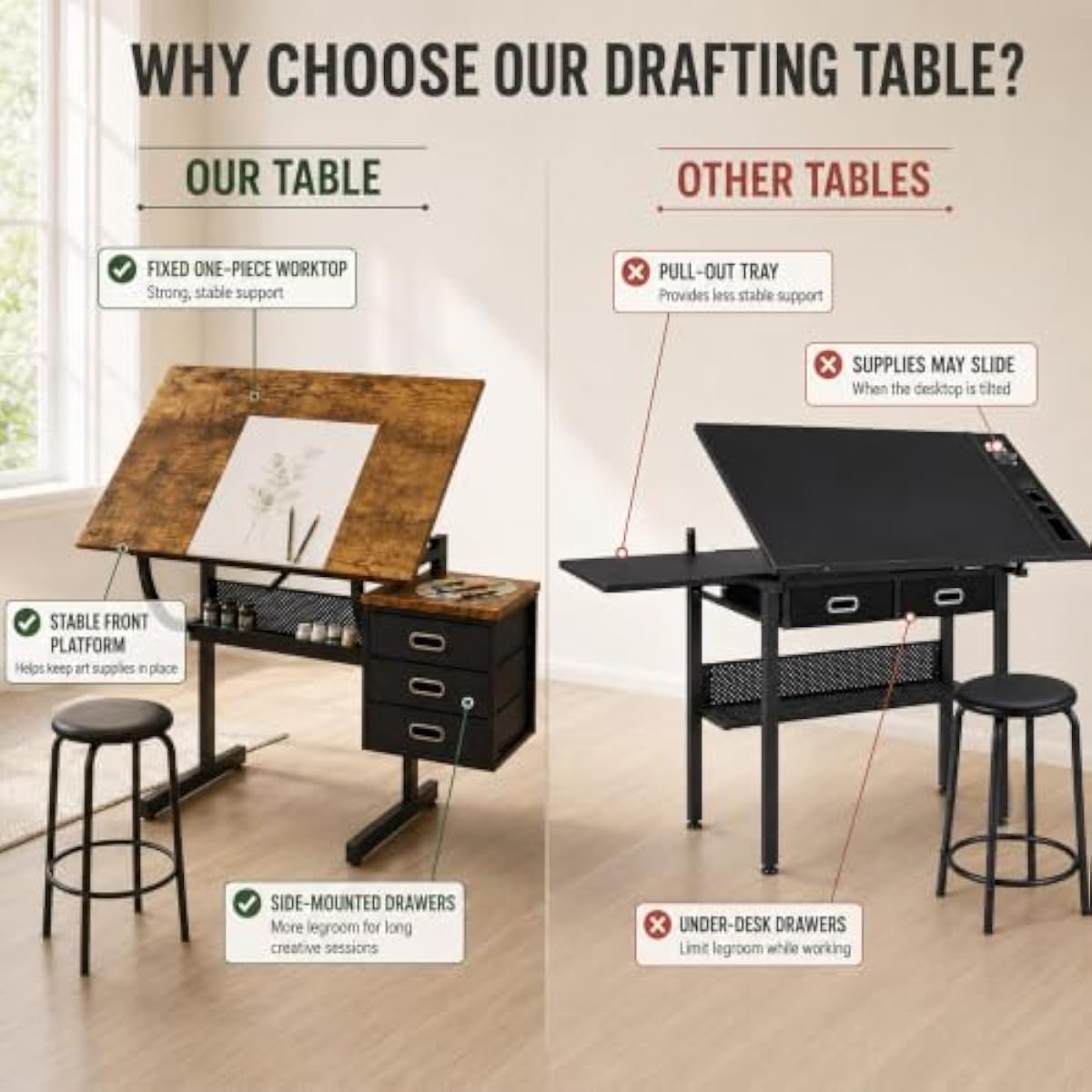 Adjustable Drafting Desk with  - Tops 评论和价格